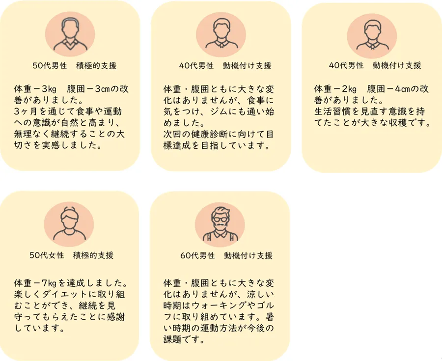 参加者の声